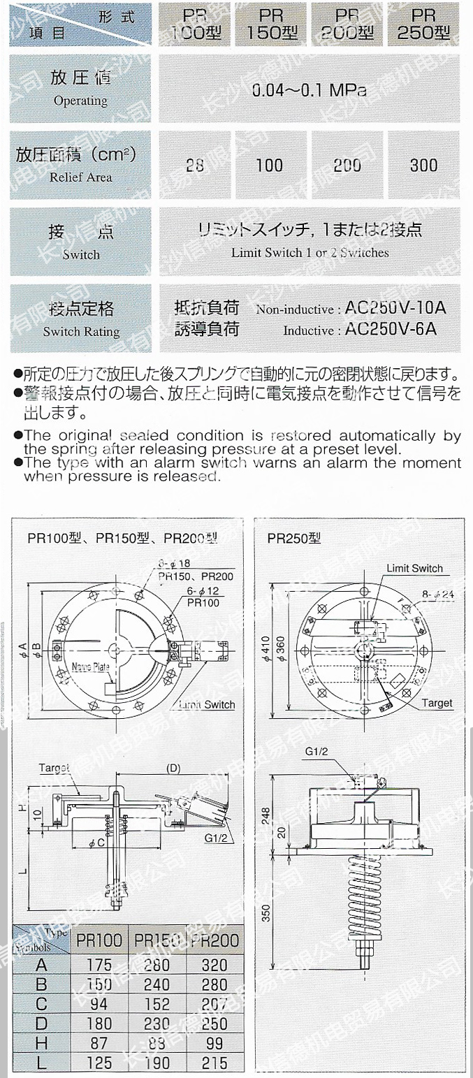 長(zhǎng)沙信德機(jī)電貿(mào)易有限公司,電站閥門LDA-1兵田計(jì)器,泄露檢測(cè)儀,電力冷卻器漏油報(bào)警,傳感器