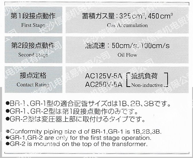 長沙信德機電貿(mào)易有限公司,電站閥門LDA-1兵田計器,泄露檢測儀,電力冷卻器漏油報警,傳感器